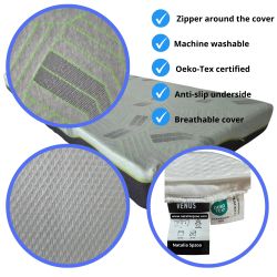 Mattress cover VENUS 90x200 (15–18 cm) with zipper, breathable, anti-slip bottom, washable at 30°C | Natalia Spzoo