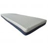 MIDNIGHT Mattress Cover 90x200 (15–18 cm) with Zipper, Elastic, Anti-Slip, Washable 30°C | Natalia Spzoo