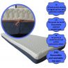 MIDNIGHT Mattress Cover 90x200 (15–18 cm) with Zipper, Elastic, Anti-Slip, Washable 30°C | Natalia Spzoo