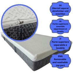 CLASSIC Mattress Cover 90x200 (16–22 cm) with Full Zipper, Anti-Slip Bottom, Carrying Handles, Washable at 40°C | Natalia Spzoo