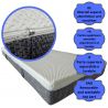 CLASSIC Mattress Cover 90x200 (16–22 cm) with Full Zipper, Anti-Slip Bottom, Carrying Handles, Washable at 40°C | Natalia Spzoo