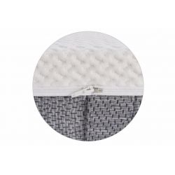 CLASSIC Mattress Cover 90x200 (16–22 cm) with Full Zipper, Anti-Slip Bottom, Carrying Handles, Washable at 40°C | Natalia Spzoo